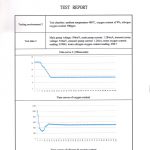 How Ezitown Control Quality of Nox Sensor1