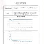 How Ezitown Control Quality of Nox Sensor2